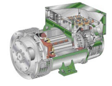 确山发电机内部结构图